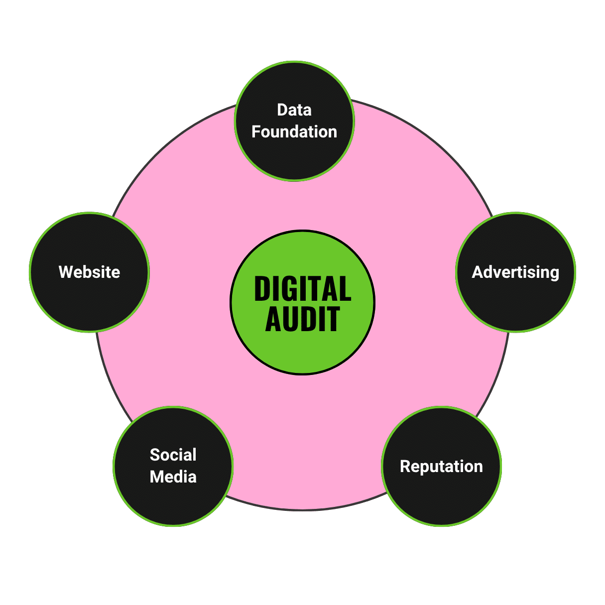 DTM Page - Featured Images (2)